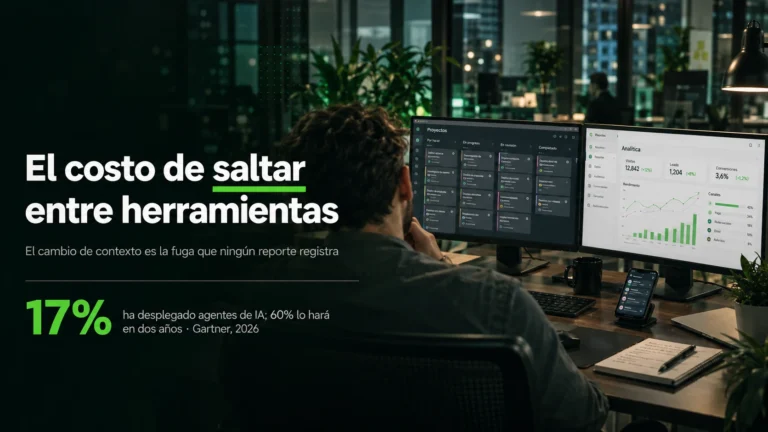 Demasiadas herramientas de trabajo: lo que le cuesta a la empresa