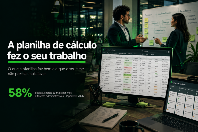Gestão de projetos no Excel as 3 rachaduras que o crescimento abre