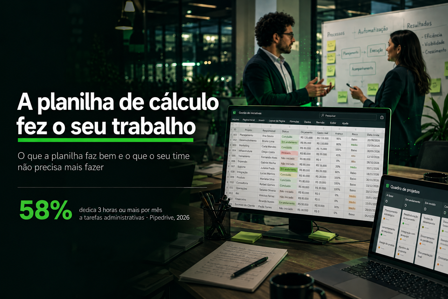 Gestão de projetos no Excel as 3 rachaduras que o crescimento abre