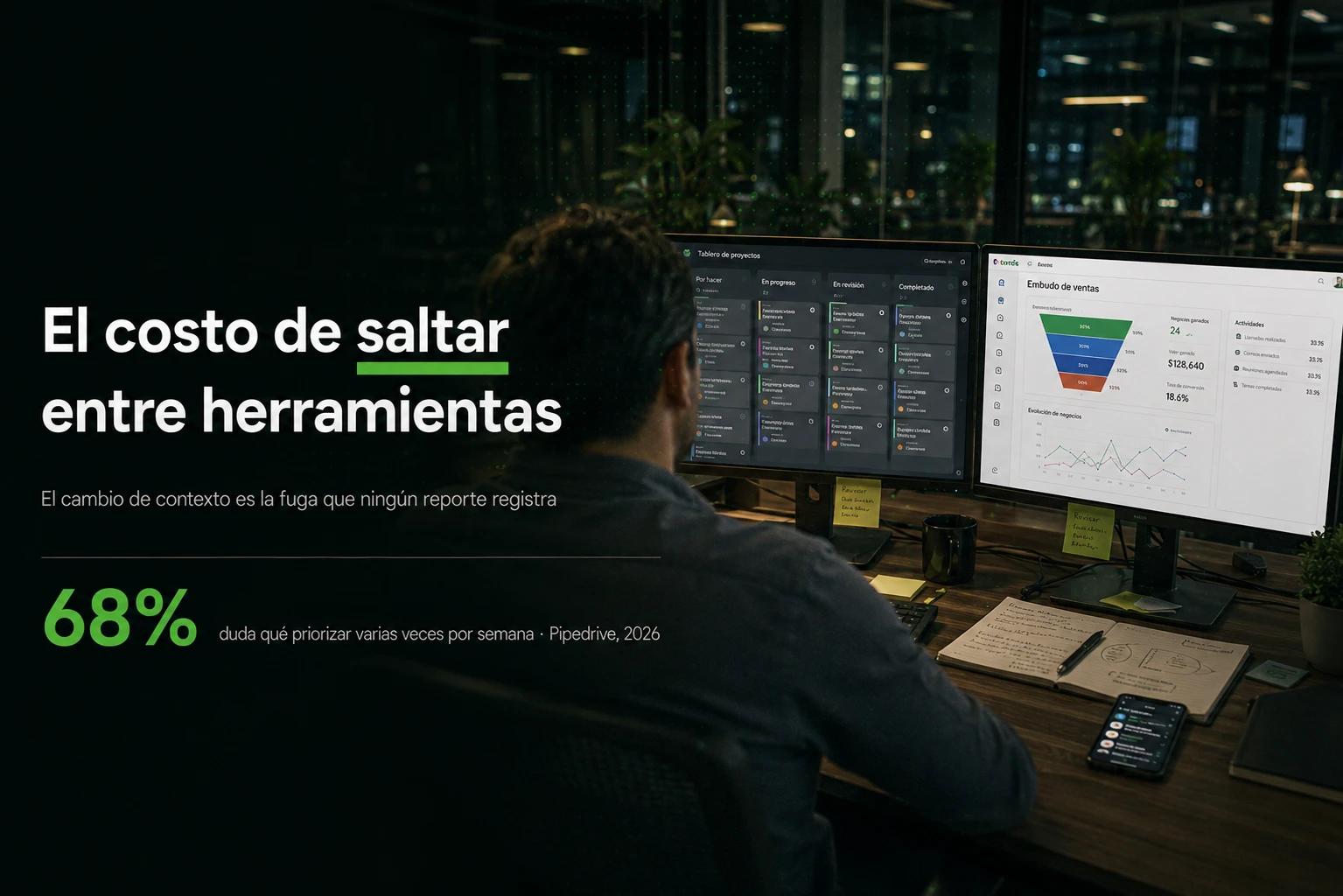 Demasiadas herramientas de trabajo
