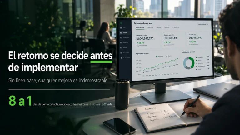 ROI de un proyecto de Odoo: las 4 condiciones